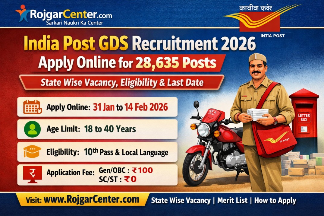 India Post GDS Recruitment 2026 Apply Online Form – 28635 Posts | State Wise Vacancy, Eligibility, Last Date